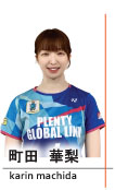 町田華梨
